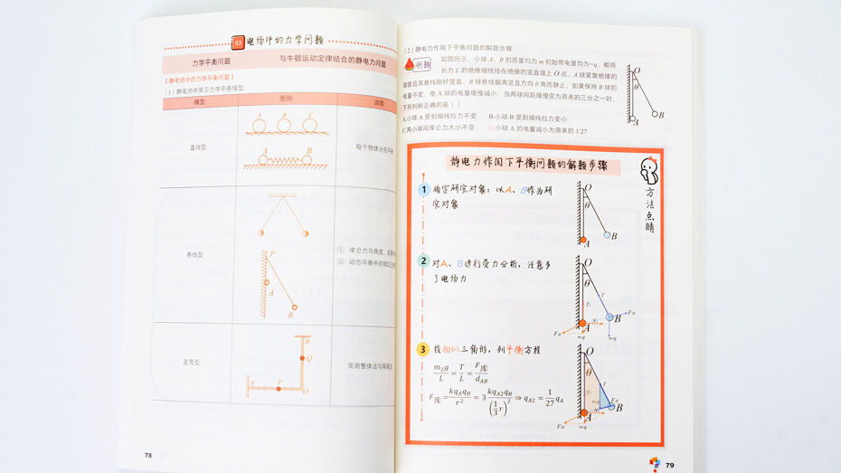 物理學霸手冊印刷